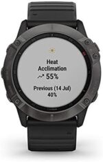 GFenix 6X - Sapphire Carbon Grey AU ™ - Image 8